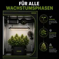 Dark Box Grow Tent 100x100x220 cm - Indoor Grow Box