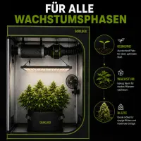 Dark Box Grow Zelt 60x60x180 cm - Indoor Growbox