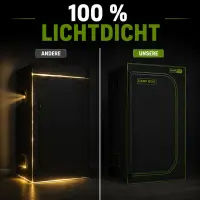 Dark Box Grow Zelt 90x90x200 cm - Indoor Growbox