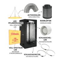 LED Grow Box Complete Set 120 Watt – Compact...