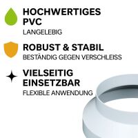 Reduzierstück 150 mm / 200 mm PVC Lüftung