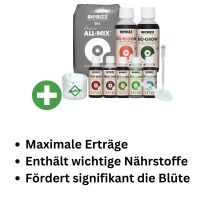 BioBizz All-Mix Erd-Set Big – Organische Grow Erde
