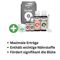 BioBizz All-Mix Erd-Set Medium – Organische Grow Erde