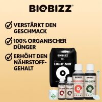 BioBizz Light Mix Erd-Set Medium – Bio Anzuchterde