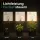 Cosmos 65 Watt LED Pflanzenlampe – Kompakte Grow Lampe