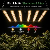 Solux 720 Watt LED Grow Light – Full Spectrum Plant...