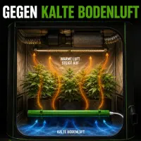 Solux Growbox Heizungs-Set 240 Watt 120 cm + Isoliermatte 120 × 120 cm – Pflanzenheizung
