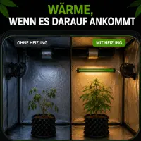 Solux Growbox Heizungs-Set 240 Watt 120 cm + Isoliermatte 120 × 120 cm – Pflanzenheizung