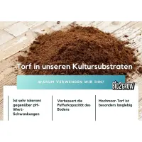 Bio2Grow Farm Mix 80 Liter – 2 Säcke Grow Erde