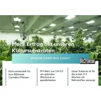 Bio2Grow Farm Mix 40 Liter 60 Säcke – Blumenerde Großpack