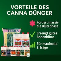 Canna Terra Professional Soil Set Big L – Plant Cultivation Flower Soil