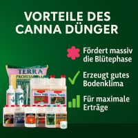 Canna Terra Professional Soil Set Big XL – Plant Cultivation Flower Soil