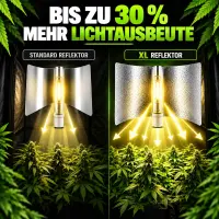 XL Grow Reflector 55x60 cm with E40 Socket – Grow...