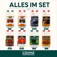 Canna 8-Piece Nutrient Set – Plant Fertilizer Kit
