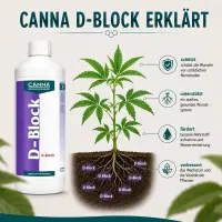 Canna Dünger D-Block 1 Liter –...
