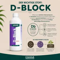 Canna Dünger D-Block 1 Liter – Pflanzendünger Block