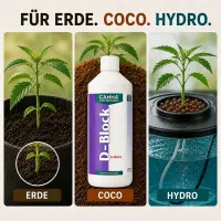Canna Dünger D-Block 1 Liter – Pflanzendünger Block