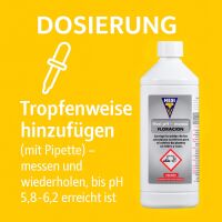Hesi pH Set – pH Minus & Plus