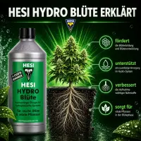 Hesi Hydro Bloom 1 Liter – Hydroponic Bloom Fertilizer
