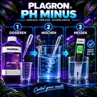 Plagron pH Minus 10 Liters – pH Regulator for Plants