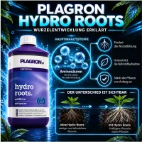 Plagron Hydro Roots 100 ml – Hydroponic Root...