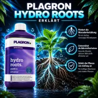 Plagron Hydro Roots 100 ml – Hydroponic Root Stimulator
