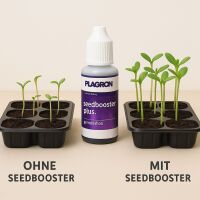 Plagron Seedbooster Germination Kit – Plant...