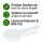 1 ml Measuring Spoon – Mini Measuring Spoon for Powder & Small Quantities