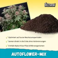 Bio2Grow Autoflower Mix 20 Liters – Special Soil for Autoflower Plants