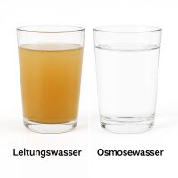 Water Master Osmoseanlage 3000L – Wasserfiltersystem