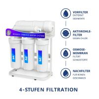 Water Master Reverse Osmosis System 400L – Water Filtration System