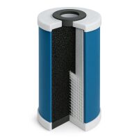 Water Master Replacement Filter 3000L – Osmosis...