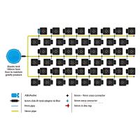 Autopot Irrigation System for 2 Plants – Automatic Watering System