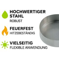 Deckel für Metall Rohr 160 mm