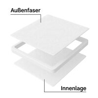 Replacement Air Intake Filter 125 mm - Grow Air Inlet Exhaust