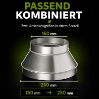 Reduzierstück 150 mm / 250 mm Metall – Lüftungsreduzierung Adapter