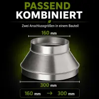 Reducer 160 mm / 300 mm Metal – Ventilation Reduction Adapter