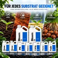 Athena Düngerset XL - Komplett Dünger Set