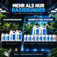 Athena Düngerset XL - Komplett Dünger Set