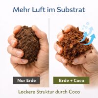 Farmers Choice 120 Liter Coco Substrat