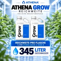 Athena Grow A & B Dünger-Set – 2 × 18,90 Liter (37,80 Liter Gesamtmenge)