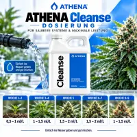Athena Cleanse Dünger 18,90 Liter