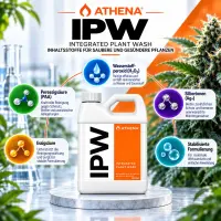 Athena IPW 18,90 L – Integrated Plant Wash zur Blattreinigung