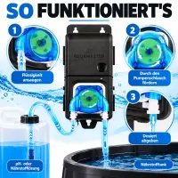 Aqua Master 1 x Pump Unit - Dosierpumpe EC & pH