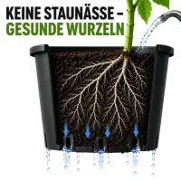 Round Flower Pot 15 Liters - 28x28 cm Plant Pot