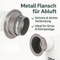 Anschluss Flansch 125 mm Metall - Lüftungssystem Zubehör