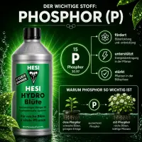 Hesi Hydro-Blüte 10 Liter – Blütedünger Hydroponik