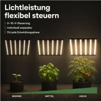 Orbita 750 Watt LED Pflanzenlampe – Vollspektrum Grow Lampe