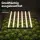 Orbita 750 Watt LED Pflanzenlampe – Vollspektrum Grow Lampe