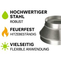 Reduzierstück 100/125 mm Metall - Lüftungskanal Adapter
